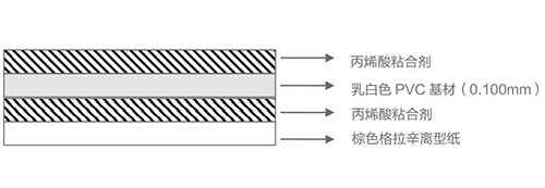PVC˫潺ṹͼƬ